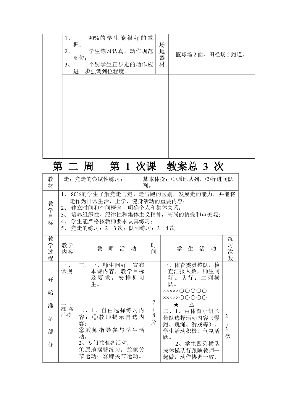 体育初二初三教案.docx_第3页
