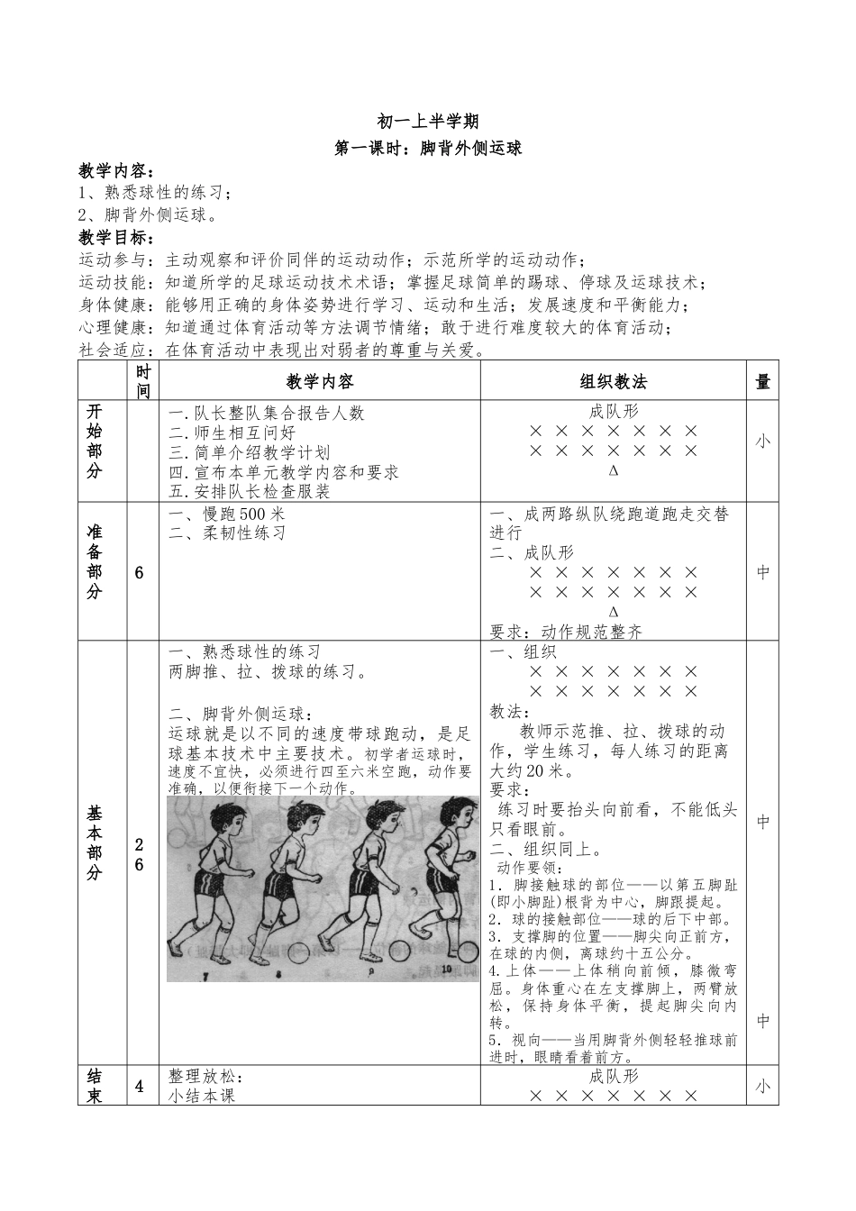 校园足球课时训练教案（19课时）.docx_第2页