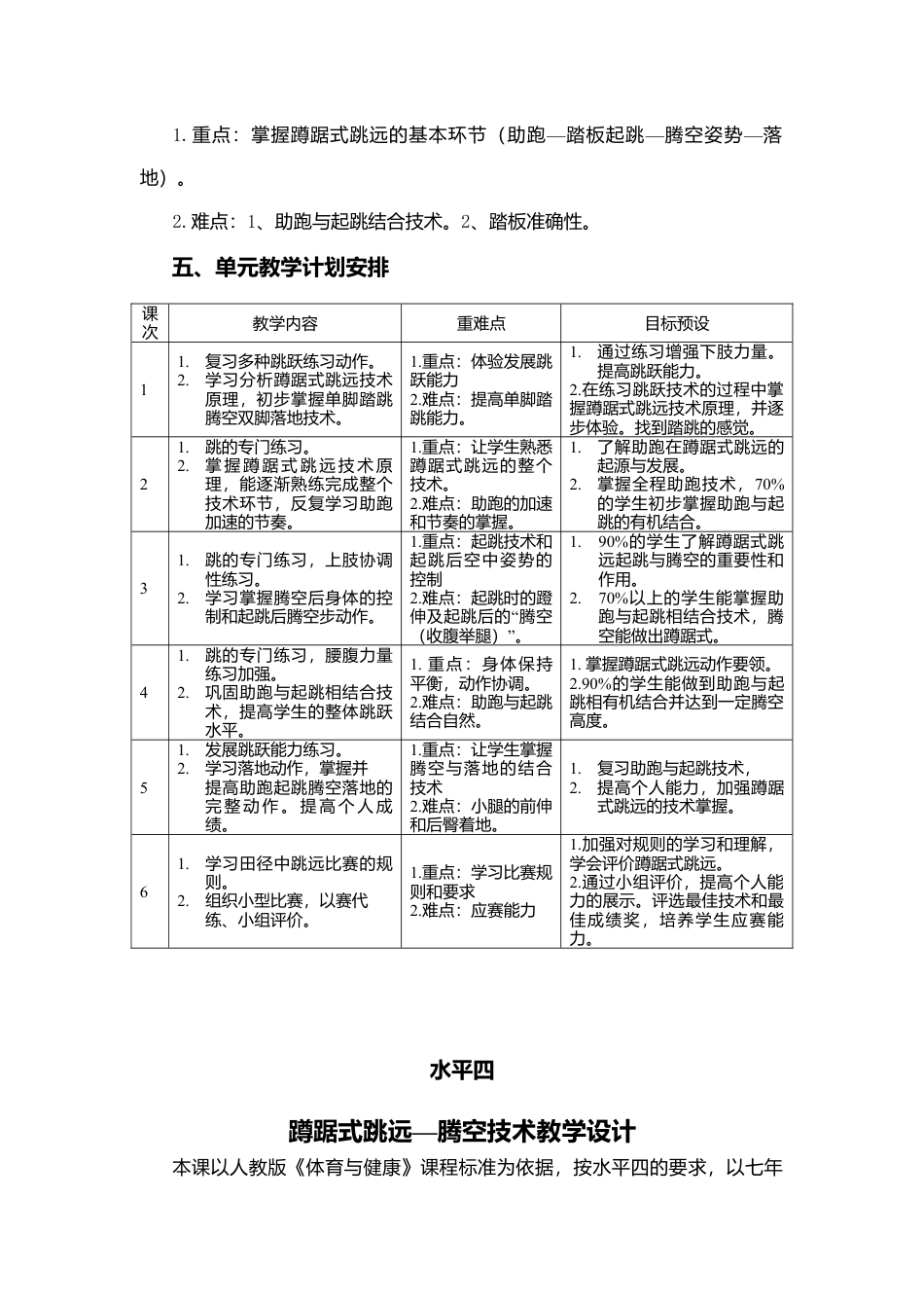 中学-蹲踞式跳远教学设计.docx_第2页
