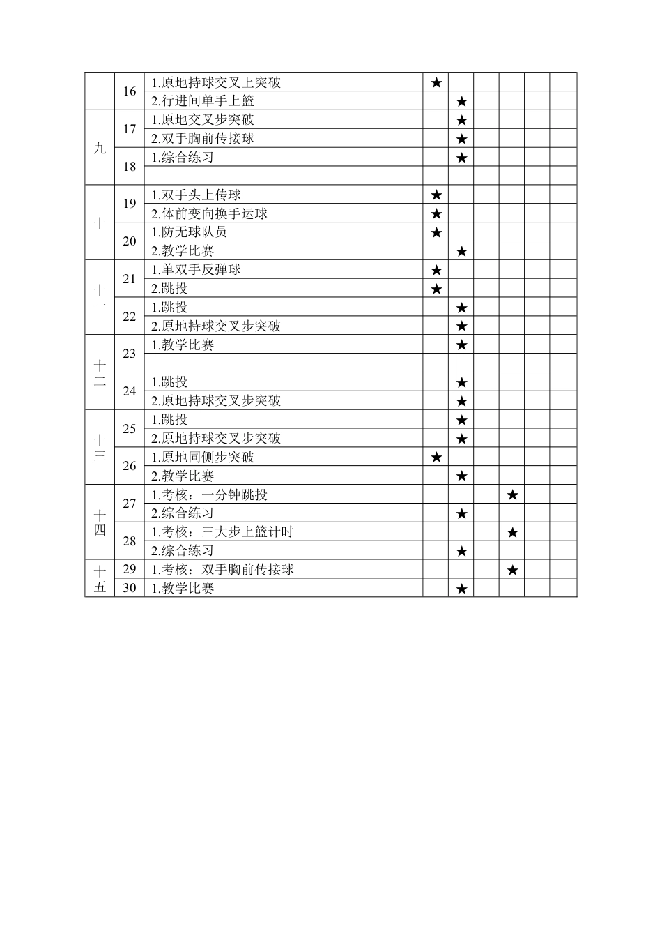 中学篮球课教案全集.docx_第2页