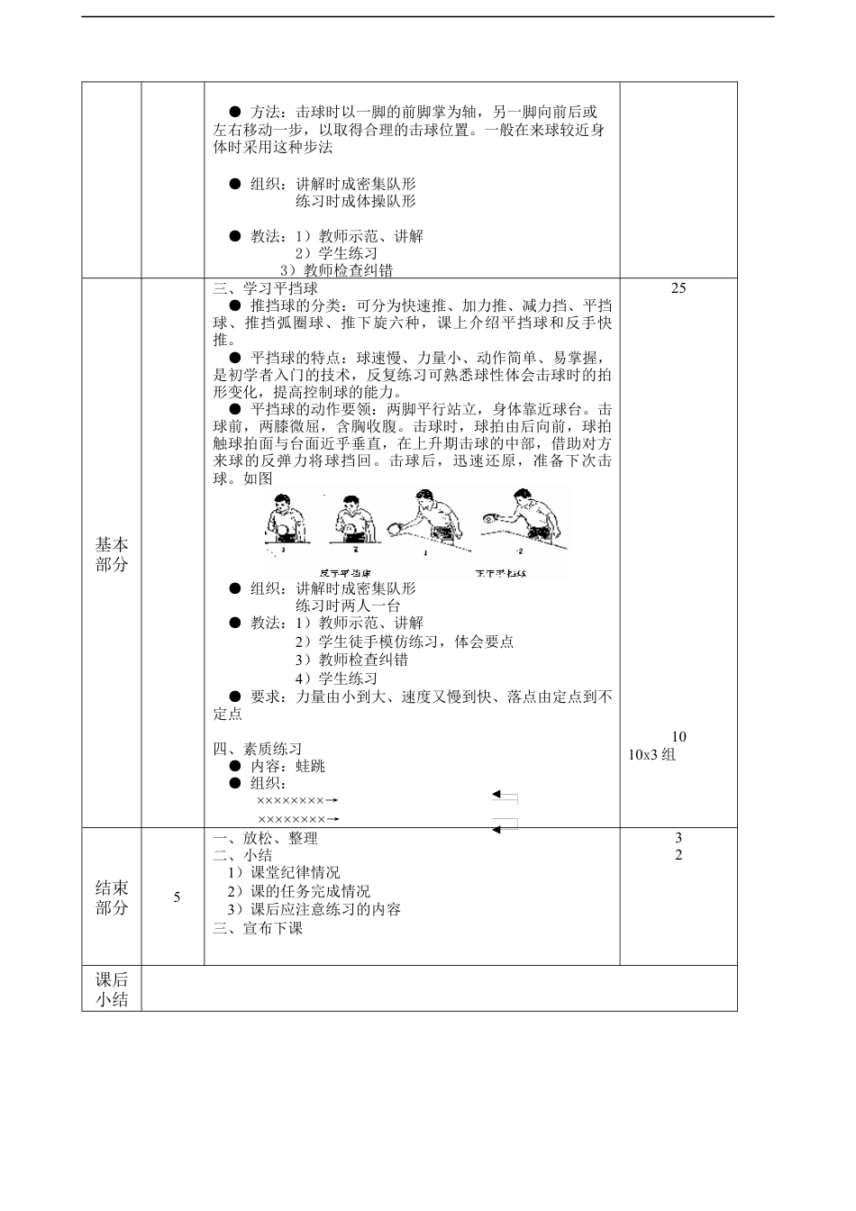 中学乒乓球兴趣小组课教案.docx_第3页