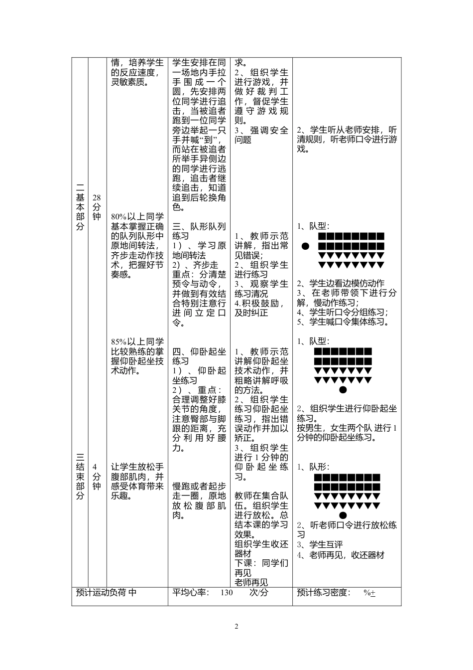 中学体育课教案 仰卧起坐教案.docx_第2页