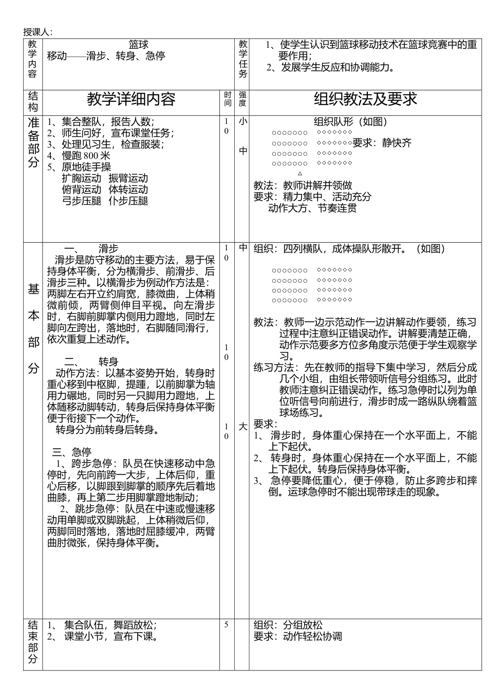 中学体育课篮球教案(初中高中都适用).docx_第2页
