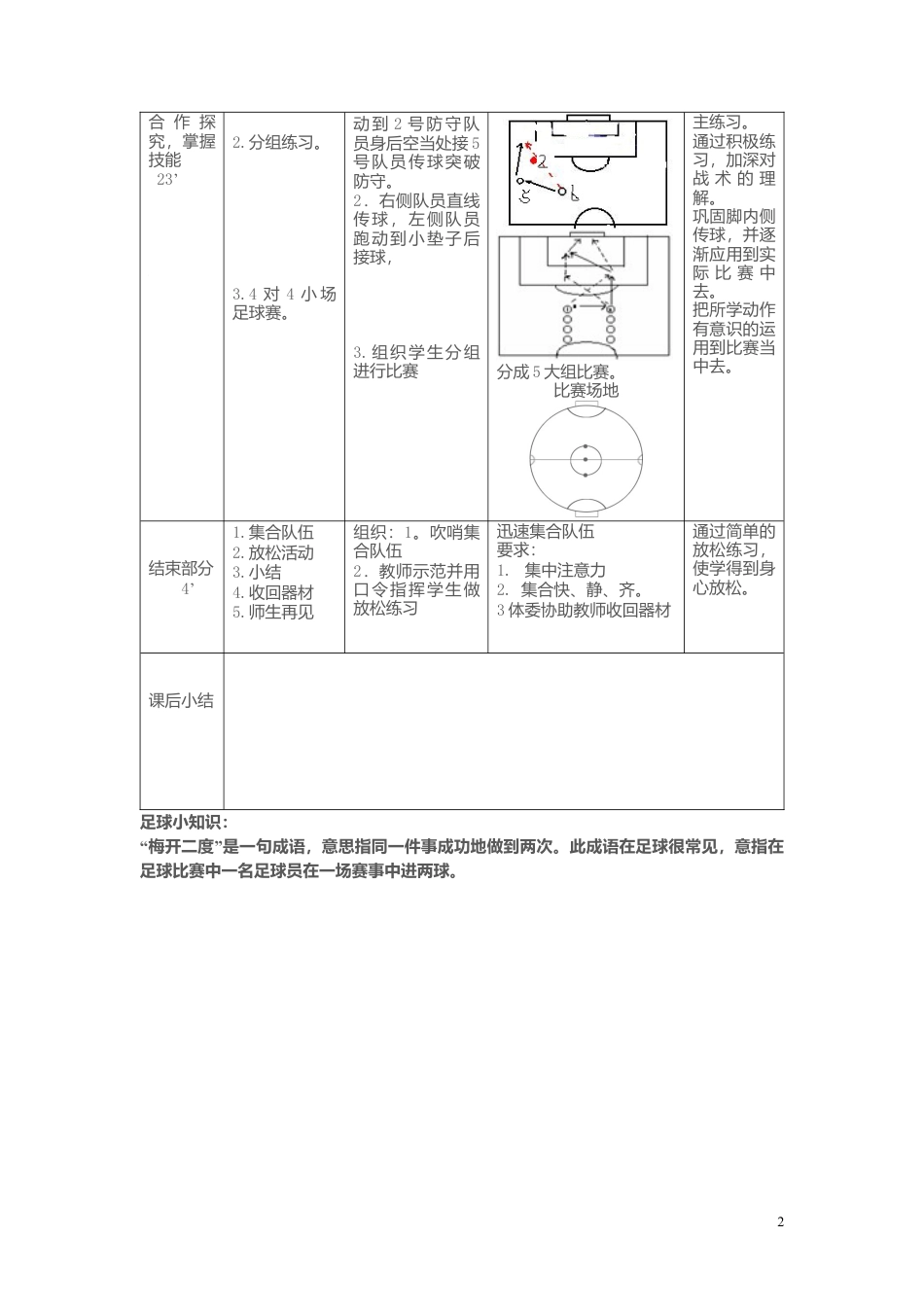 中学体育与健康足球教案.docx_第2页