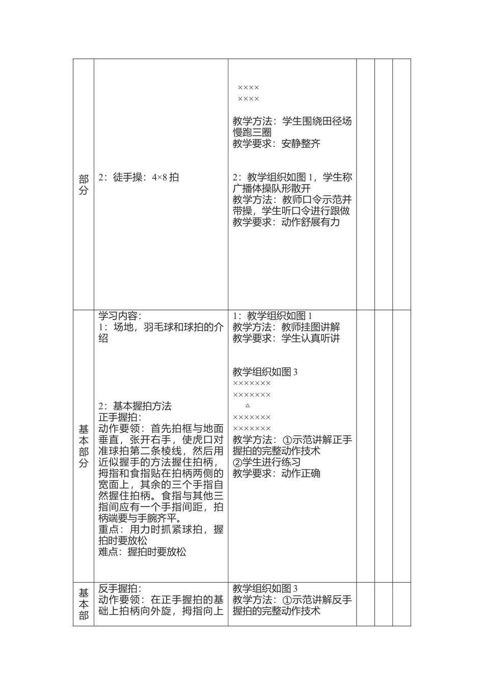 中学羽毛球教案.docx_第2页