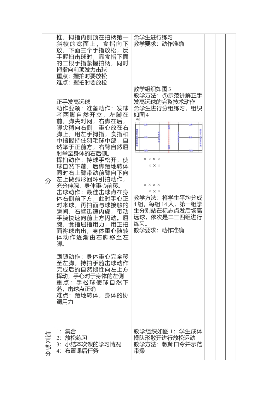 中学羽毛球教案.docx_第3页