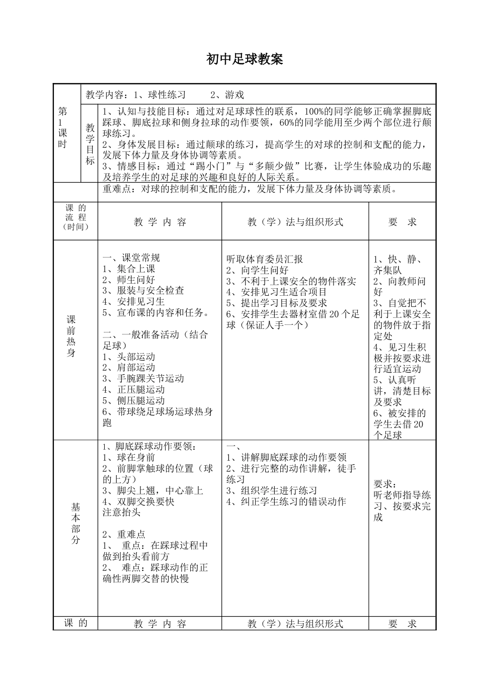 中学足球课时教案（详细）.docx_第1页