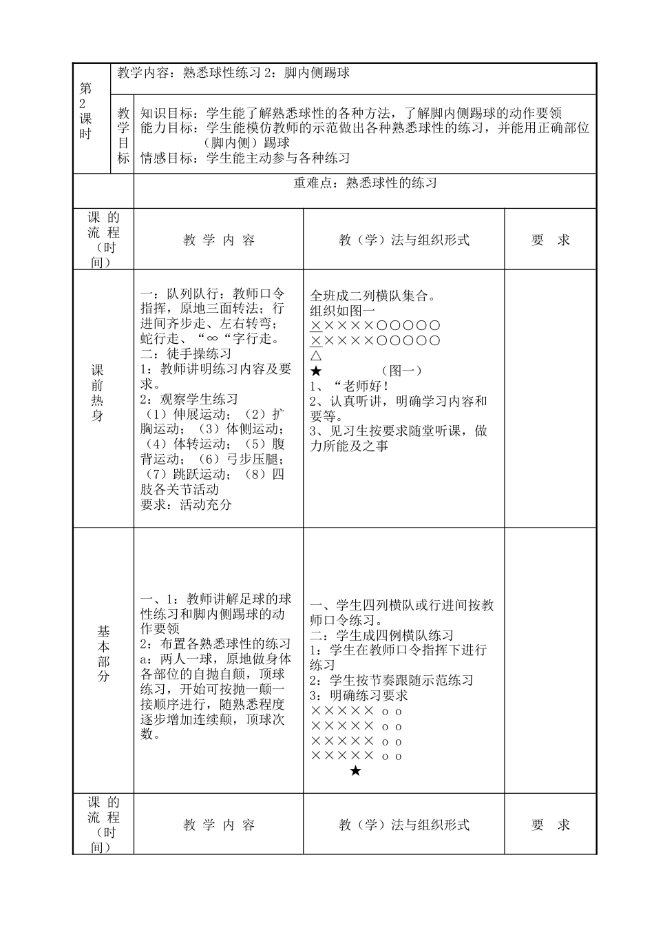 中学足球课时教案（详细）.docx_第3页