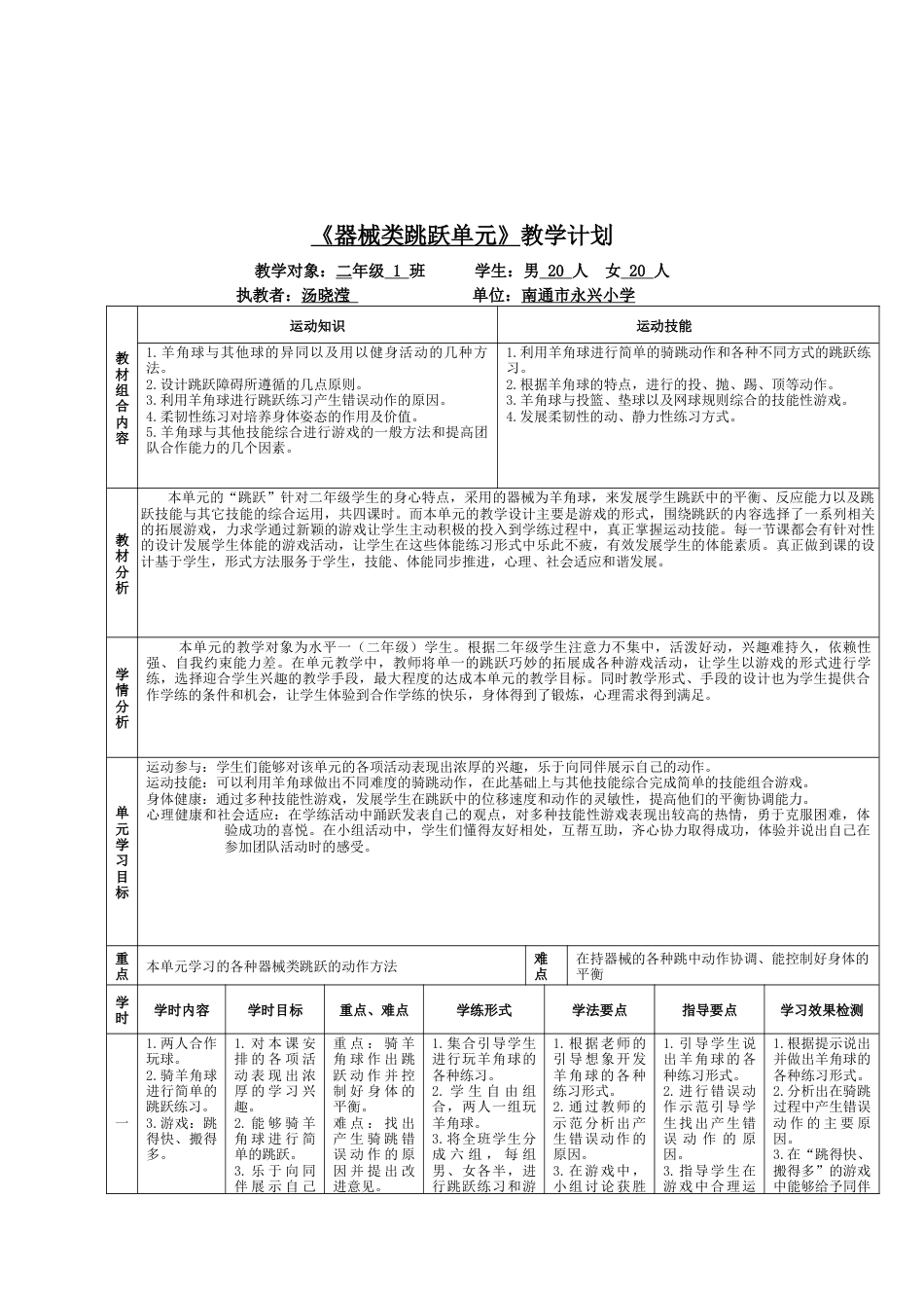 “器械类跳跃单元”教学计划设计思路（江苏省小学体育优秀课比赛教案）.docx_第2页
