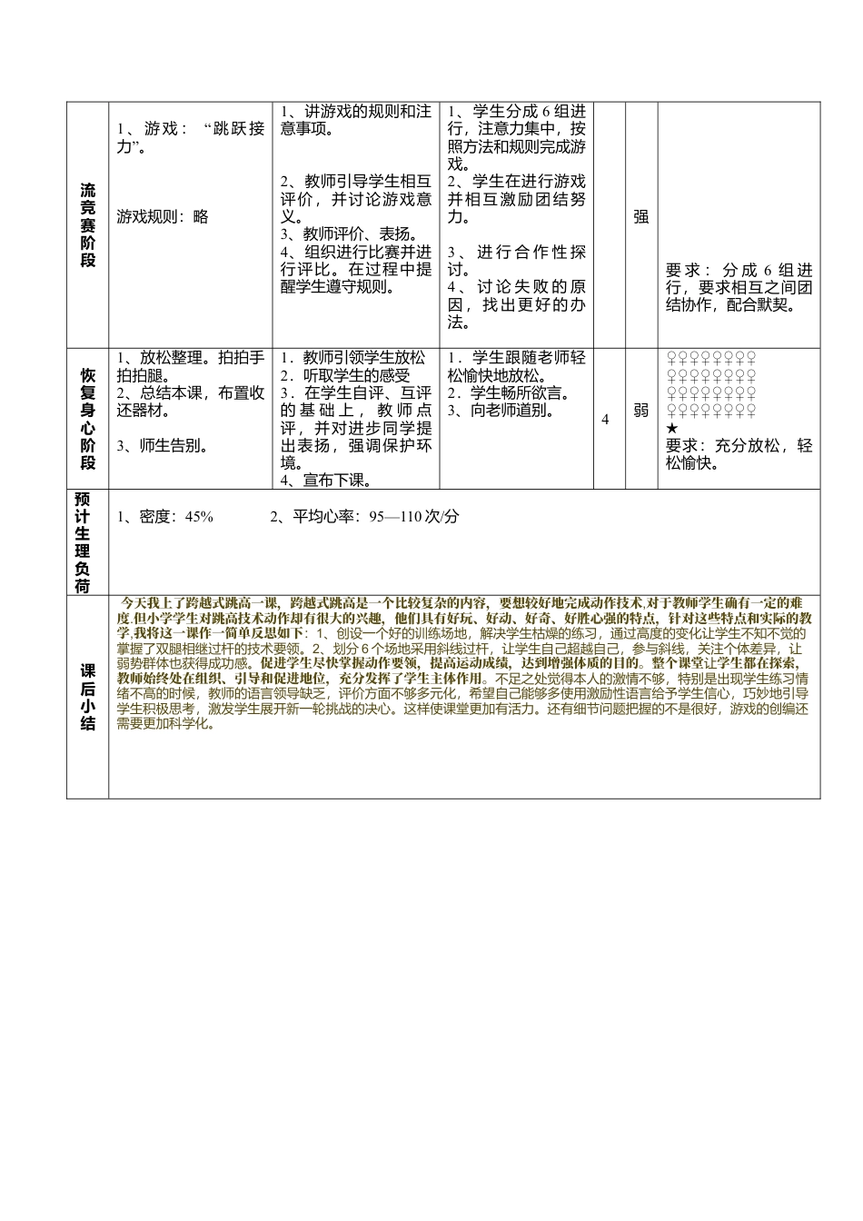 《跨越式跳高》教学设计(水平二).docx_第3页