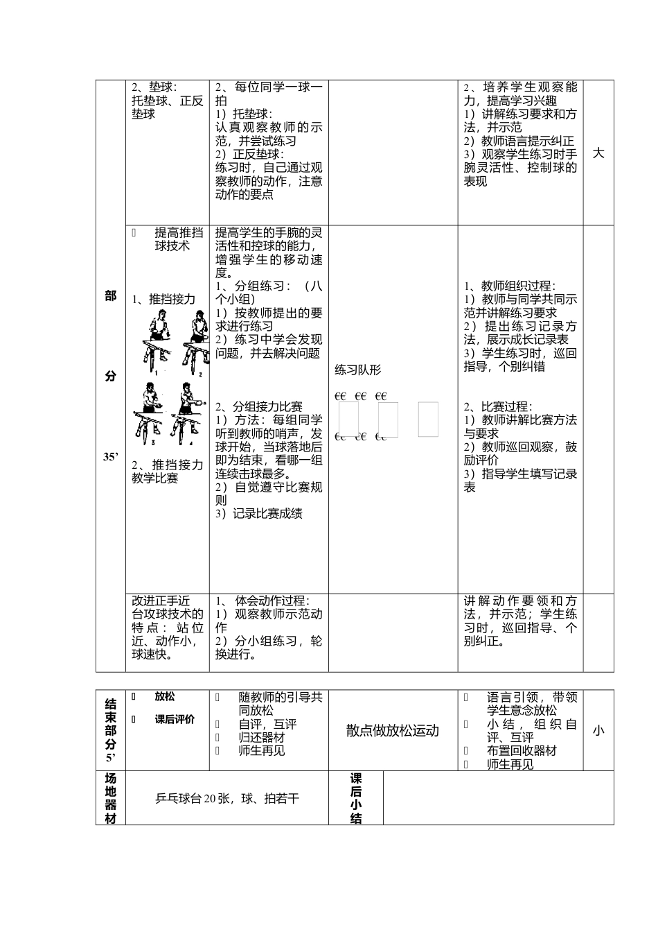 《体育与健康》乒乓球课教案.docx_第2页