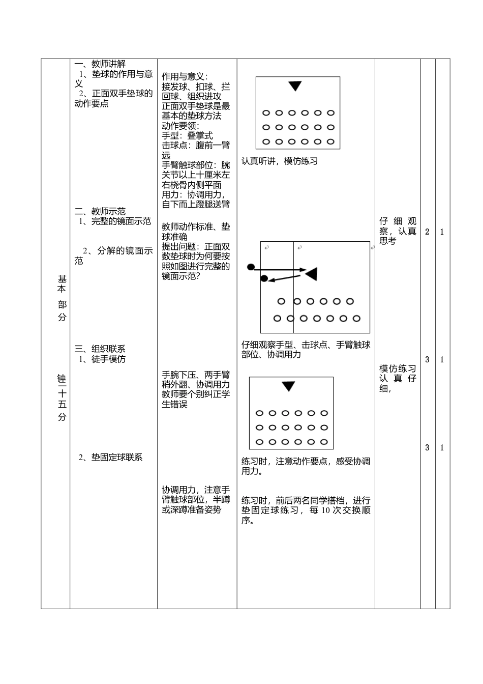 1-小学排球教学教案.docx_第2页