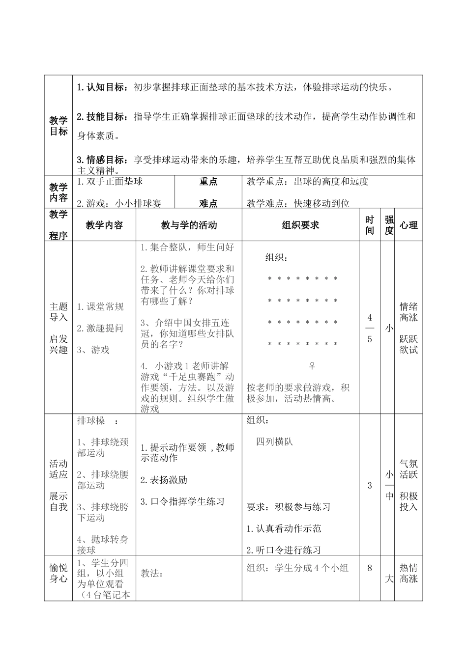2-小学六年级排球正面垫球教学设计.docx_第2页