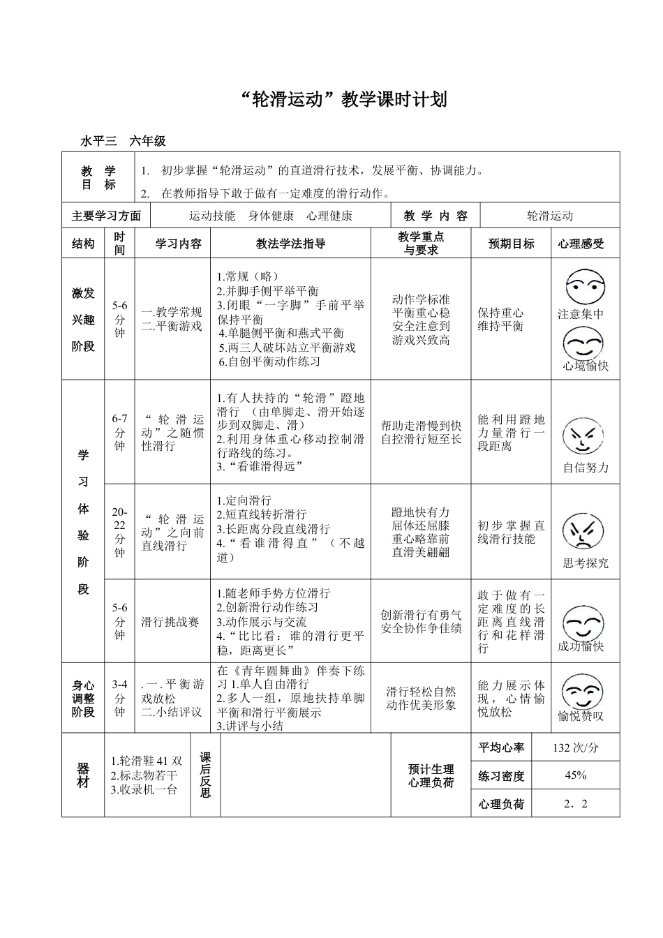 3-小学6年级体育课教案轮滑运动教学设计.doc.docx_第2页