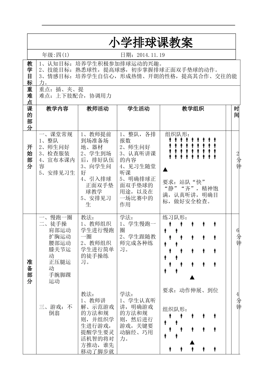 3-小学排球课教案.docx_第1页