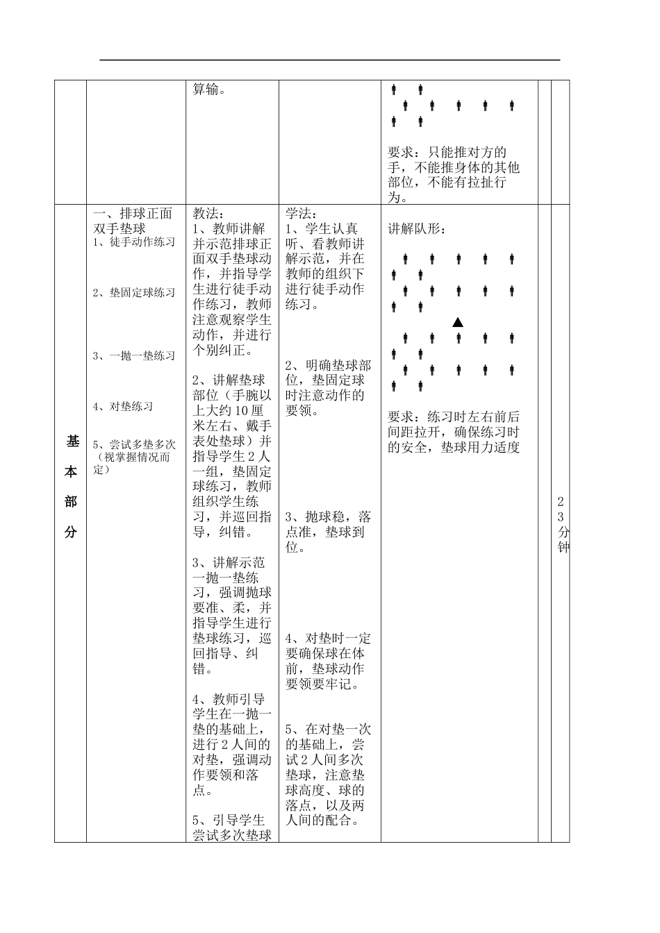 3-小学排球课教案.docx_第2页