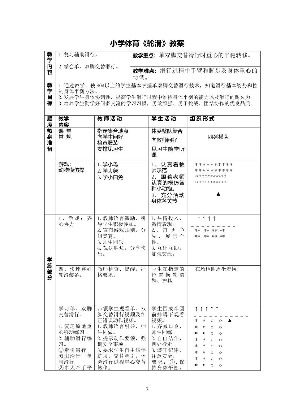 5-小学轮滑课教学设计.docx_第3页