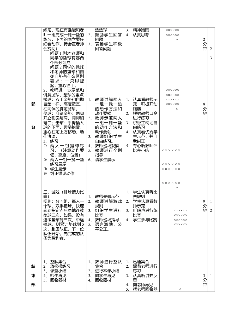 7-中小学排球教案.docx_第2页