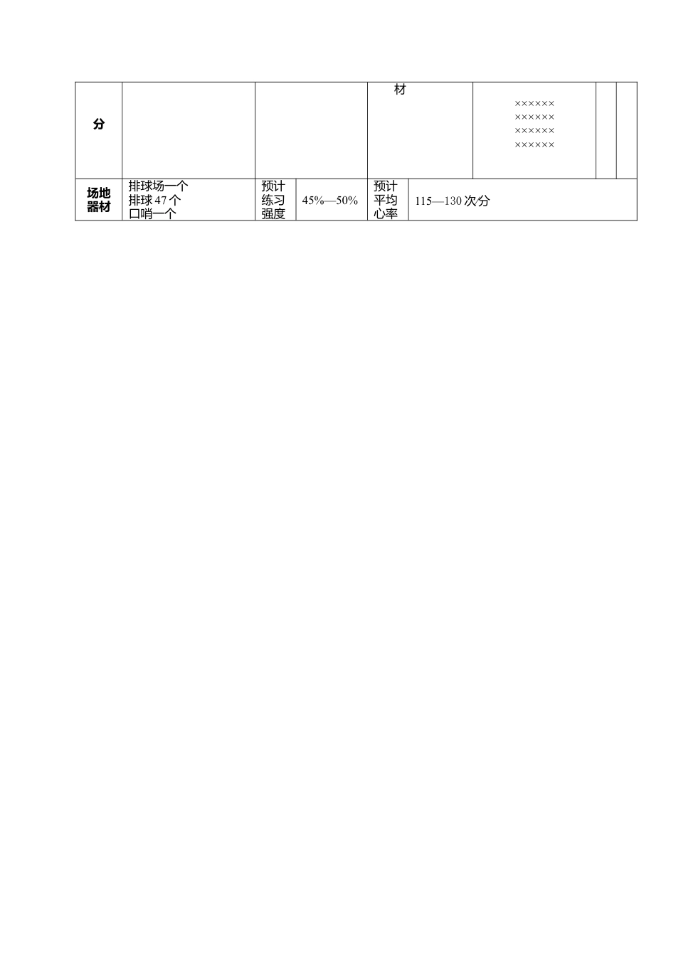 9-中小学排球正面双手垫球教案.docx_第3页