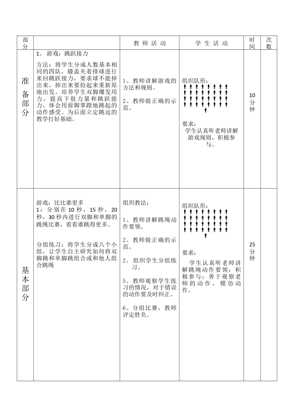11-跳绳教案通用版（含图文）.docx_第2页