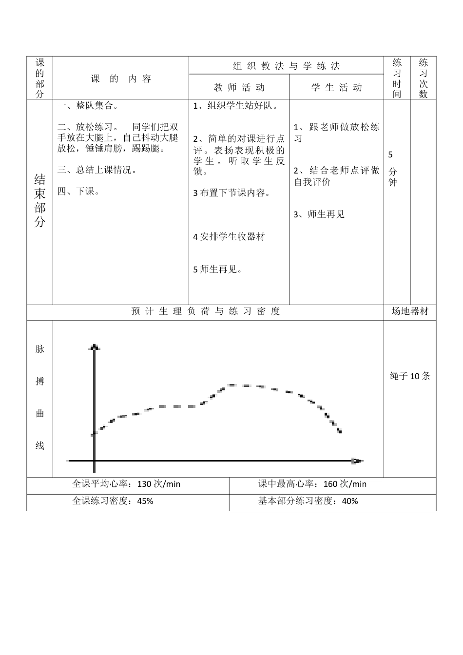 11-跳绳教案通用版（含图文）.docx_第3页