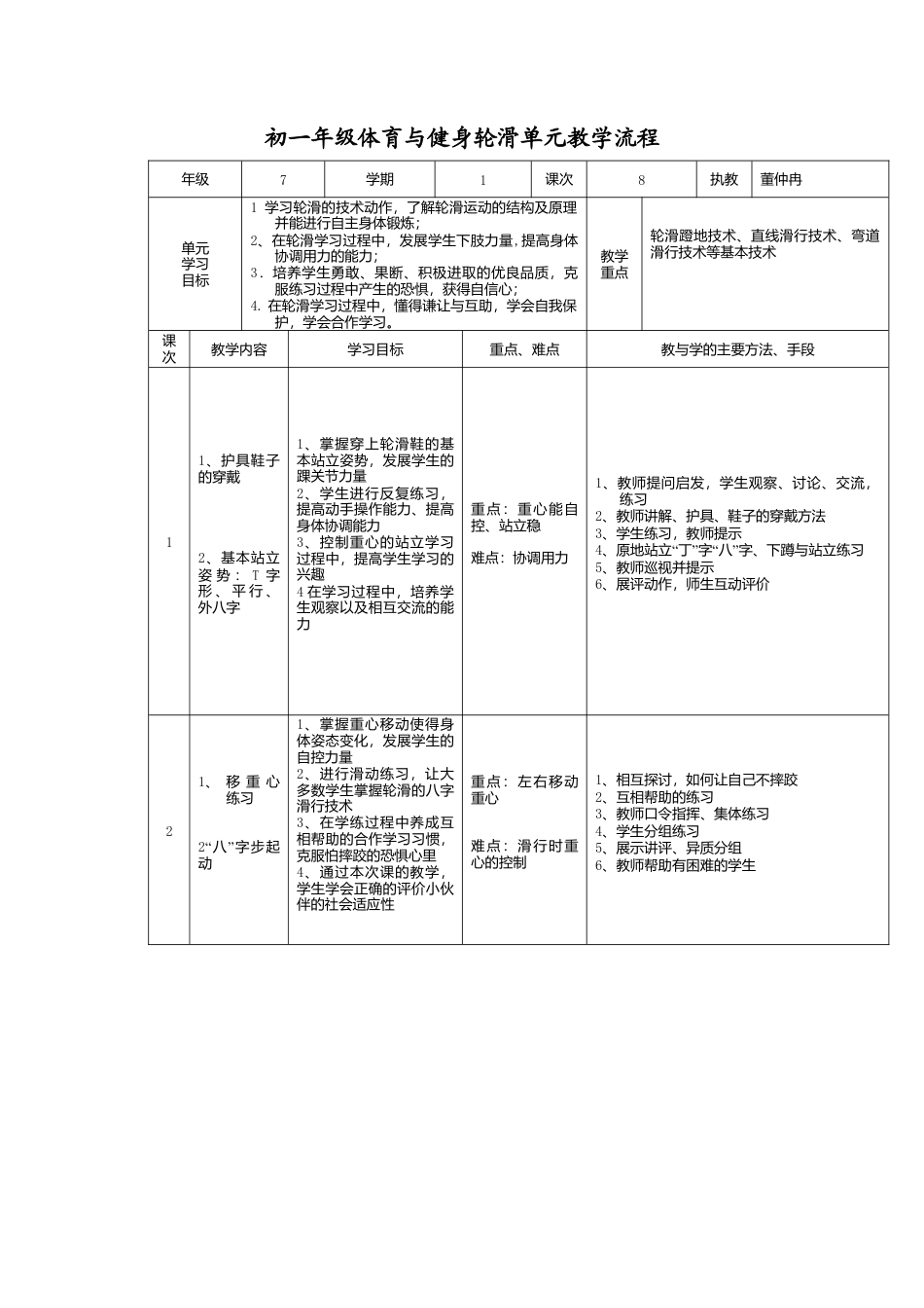 15-轮滑教案1.docx_第3页
