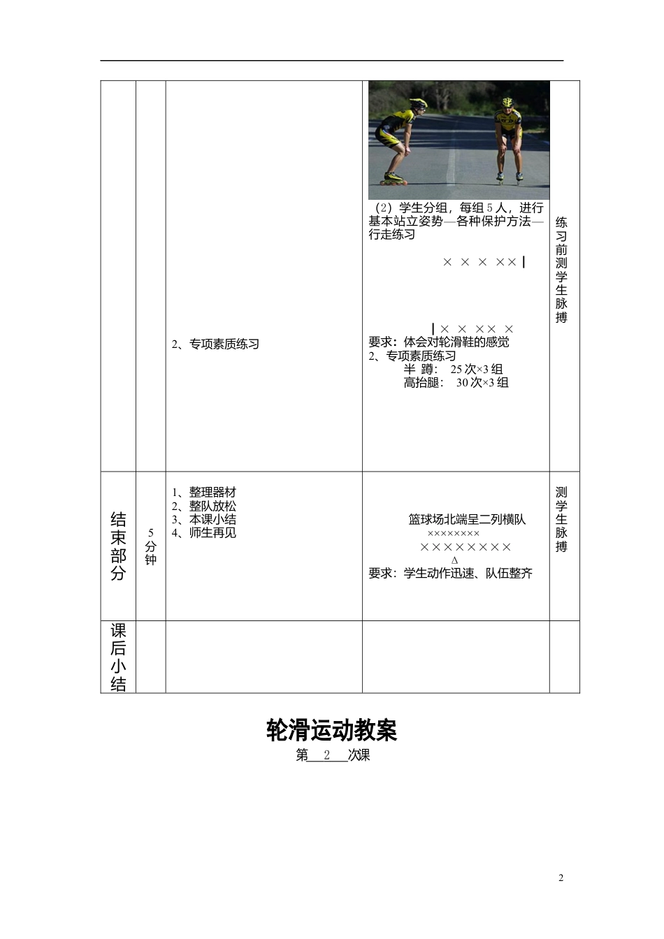 16-轮滑教案2汇总.docx_第2页