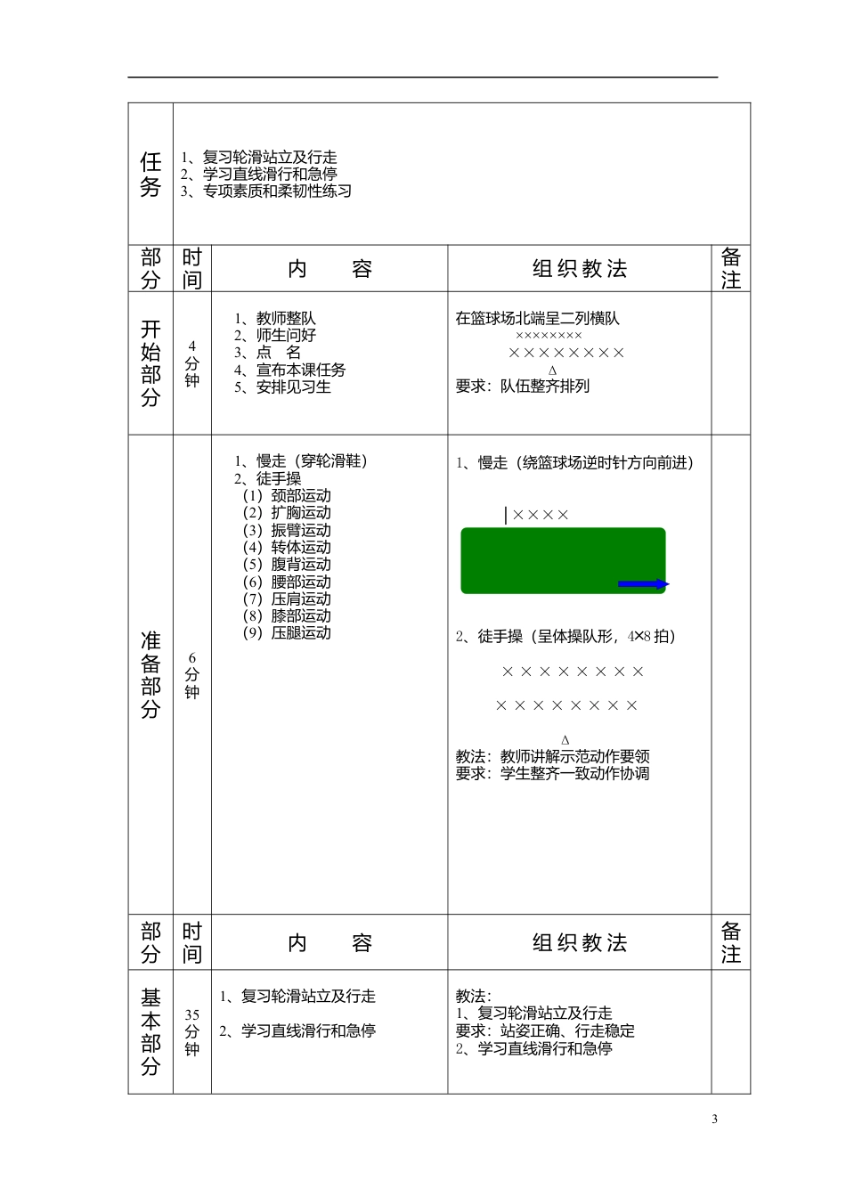 16-轮滑教案2汇总.docx_第3页