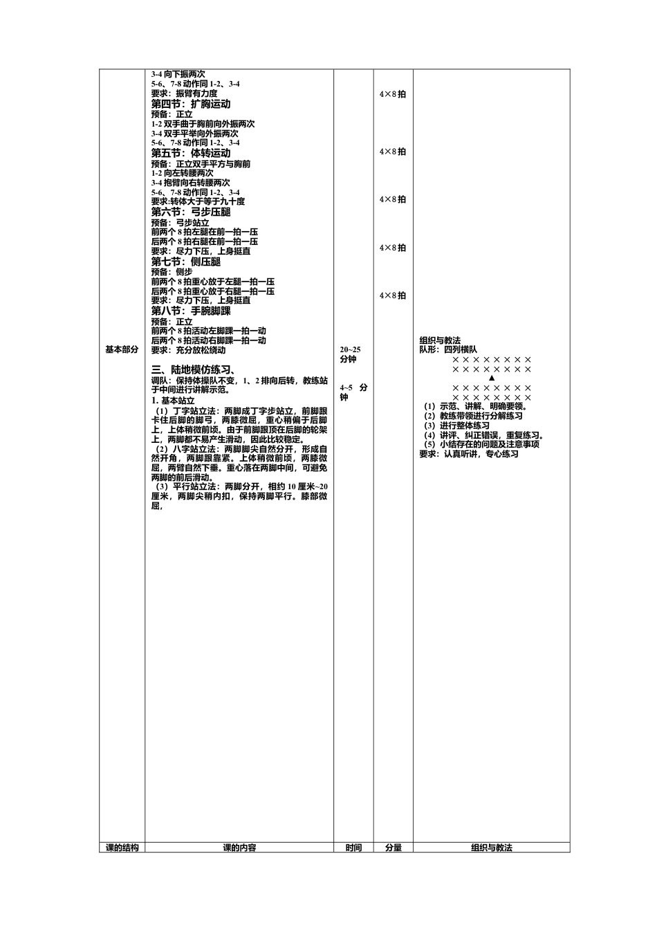 17-轮滑教案2.docx_第2页