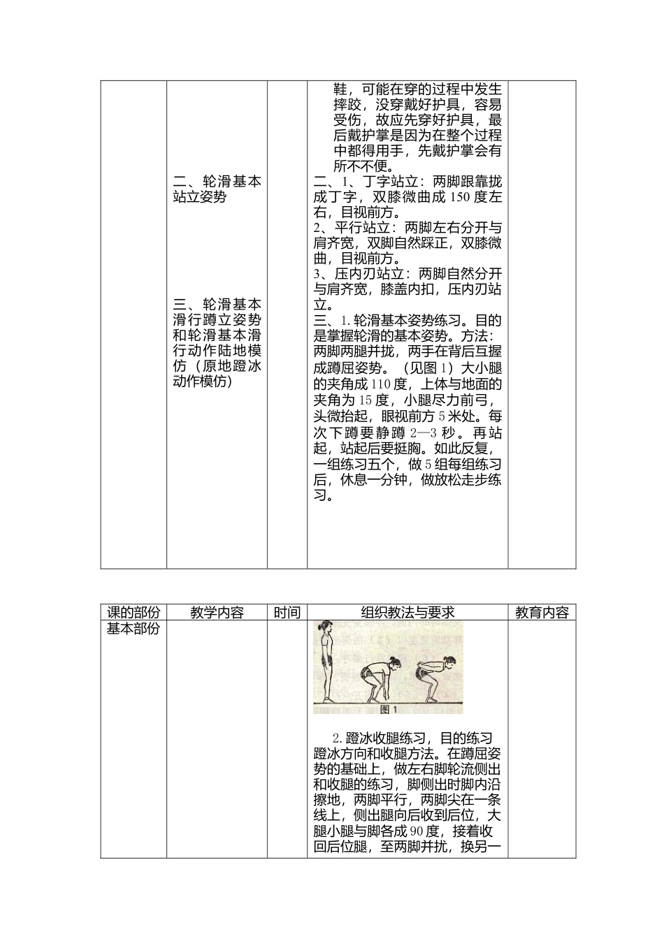 20-轮滑教案（8周）.docx_第3页