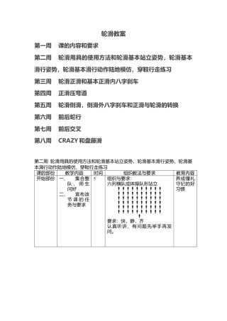 20-轮滑教案（8周）.docx