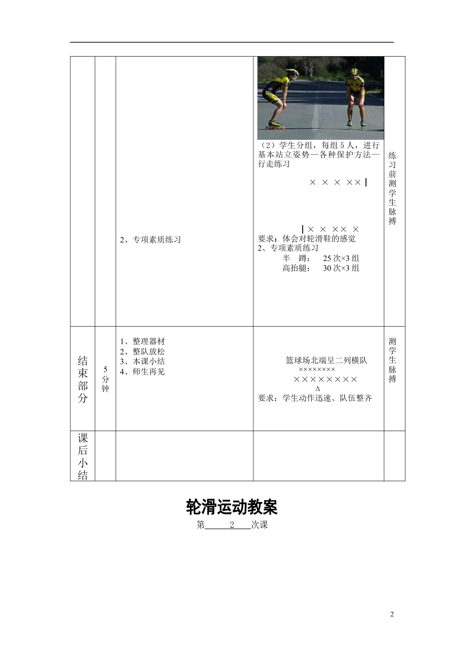 22-轮滑教案--课外小组.docx_第2页