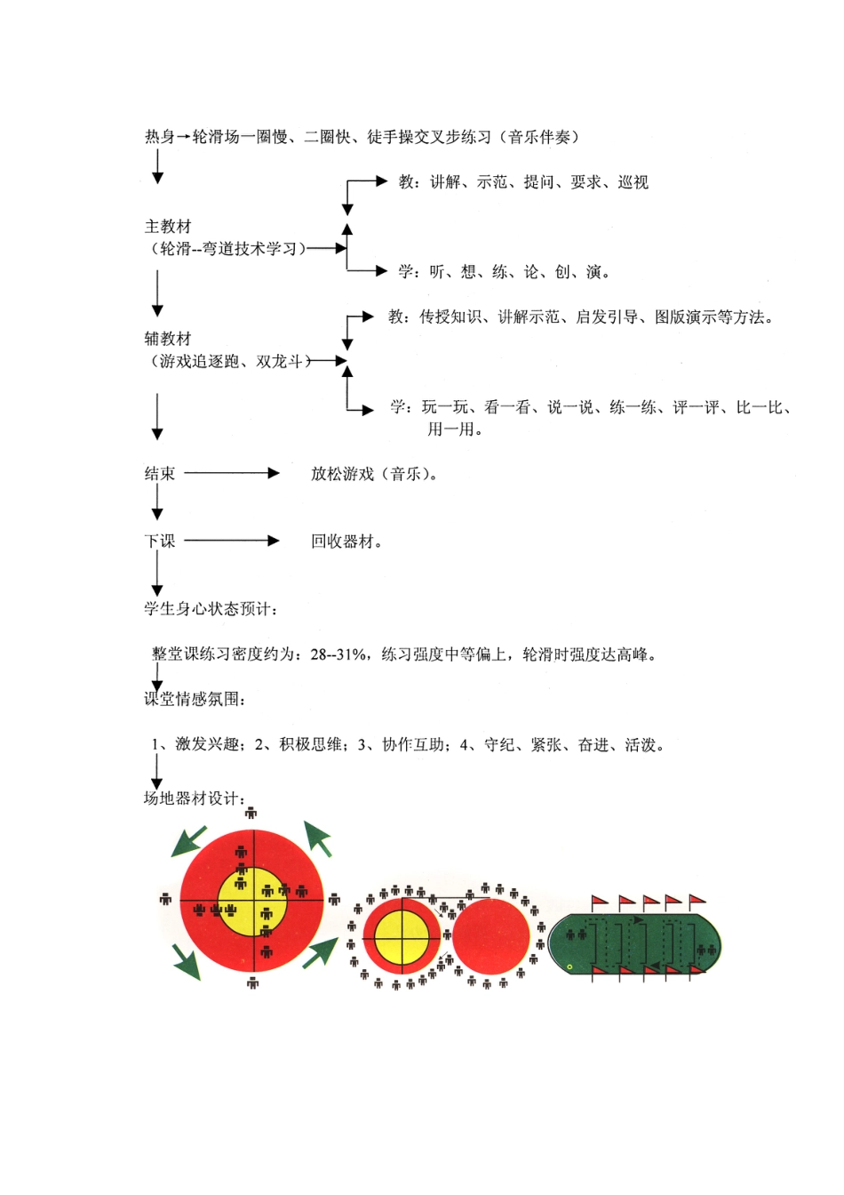23-轮滑课教案参考.docx_第3页