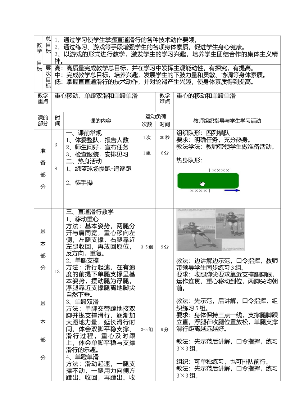 24-轮滑课教案.docx_第3页