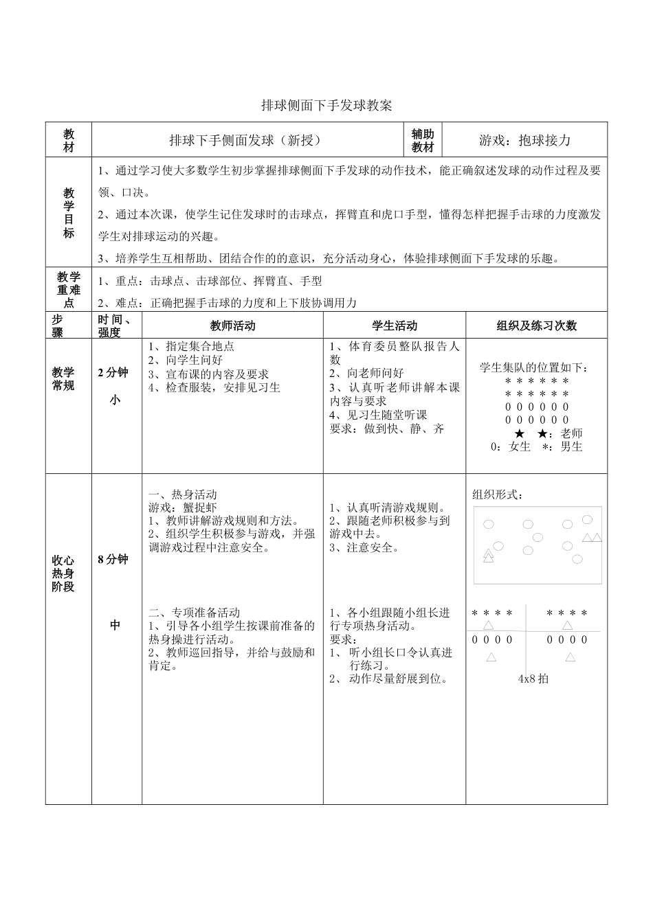 25-排球侧面下手发球教案.docx_第2页