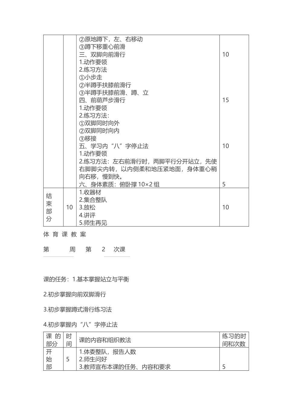 26-轮滑课时教案（15课时）.docx_第2页