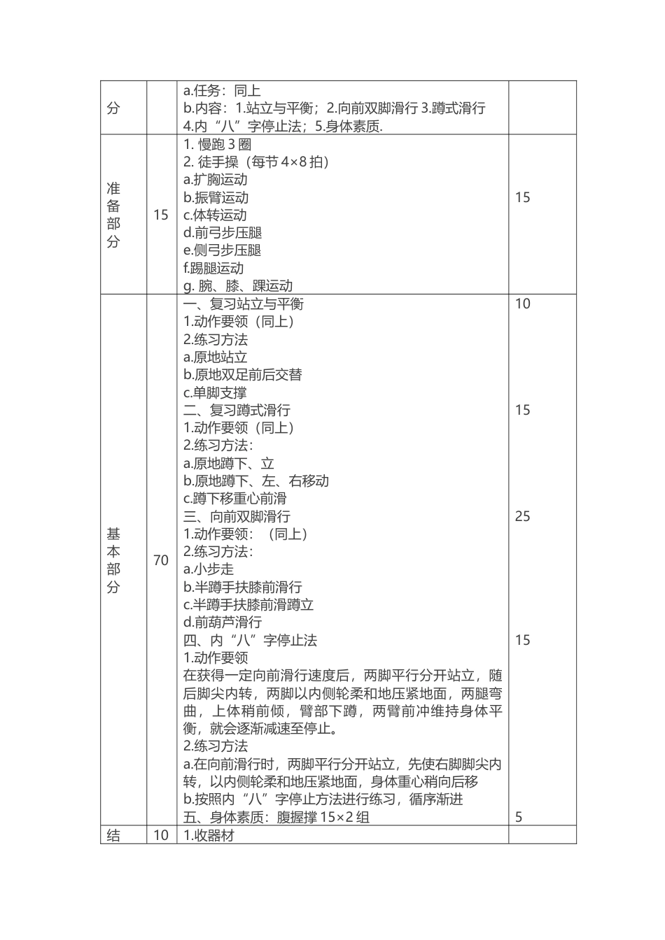26-轮滑课时教案（15课时）.docx_第3页