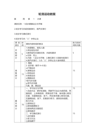26-轮滑课时教案（15课时）.docx