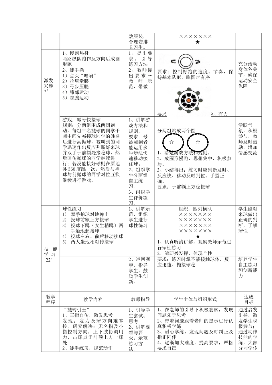 27-排球传球公开课教案.docx_第2页