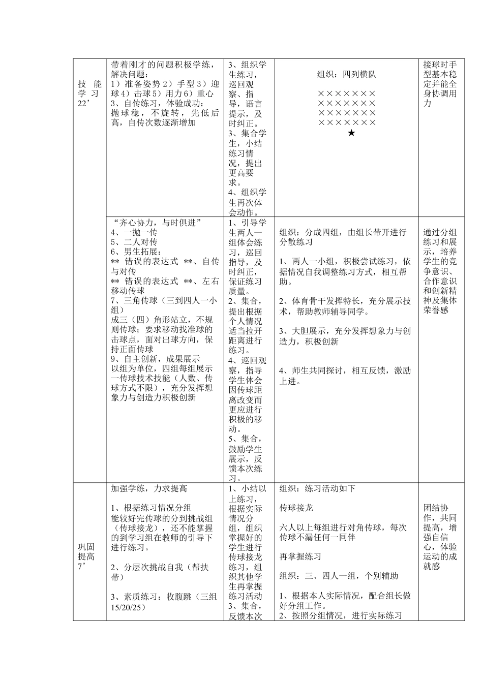27-排球传球公开课教案.docx_第3页