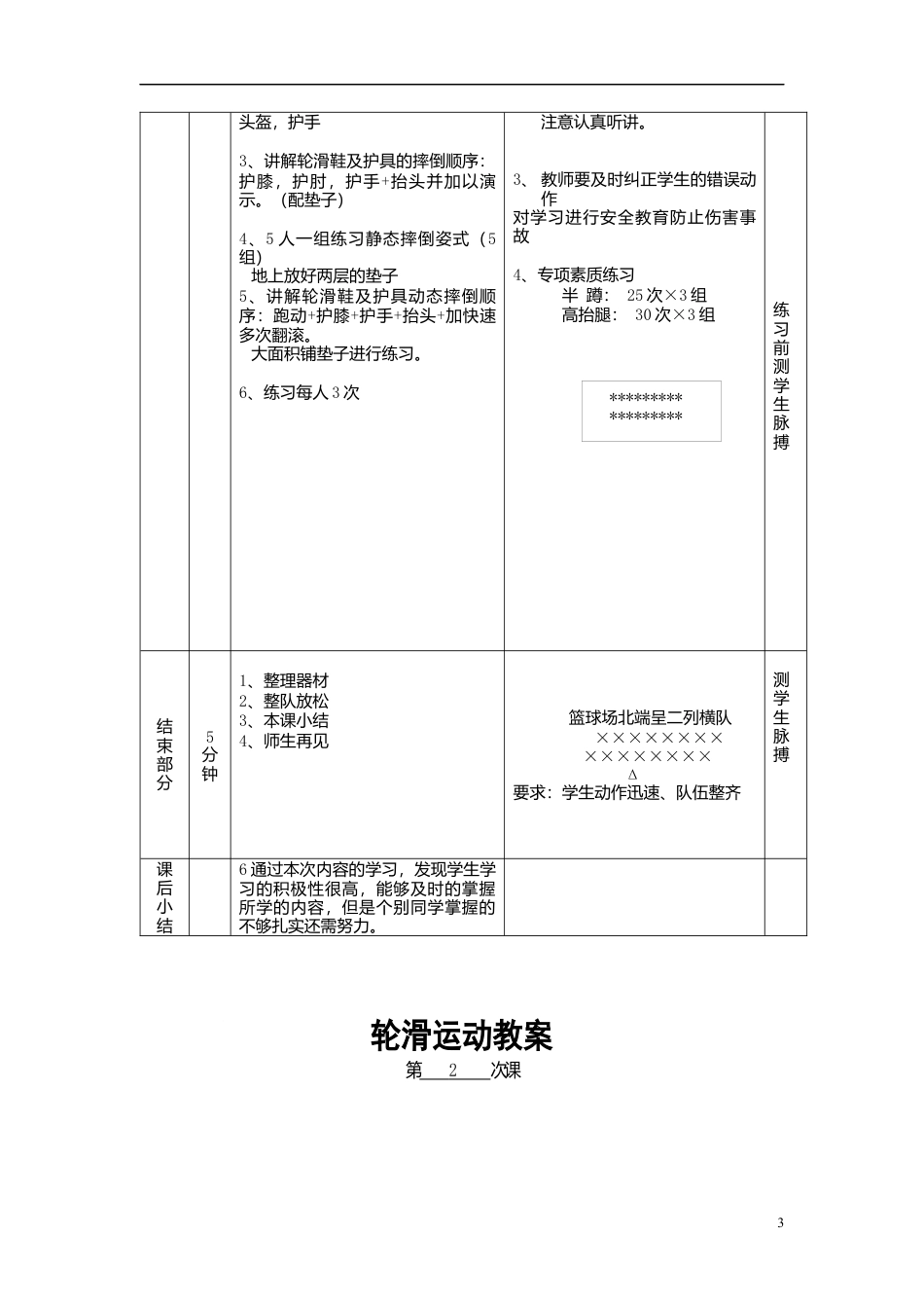 28-轮滑课时训练教案（13课时）.docx_第3页