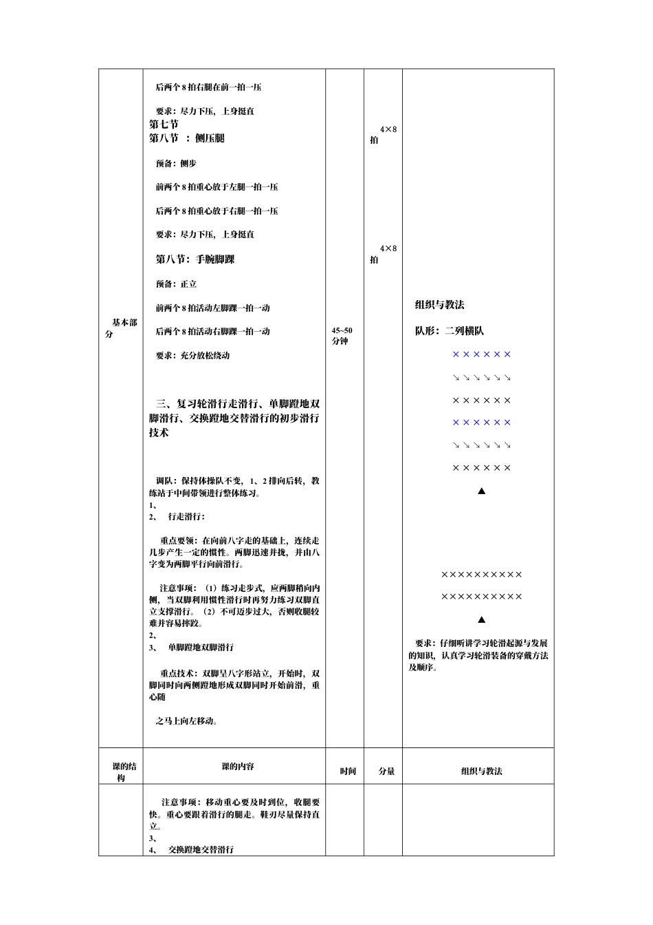 30-轮滑上课教案4.docx_第3页