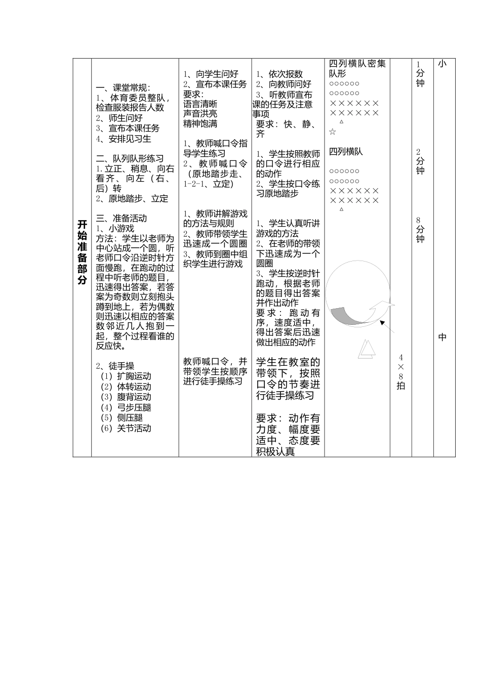 30-排球垫球教案1.docx_第2页