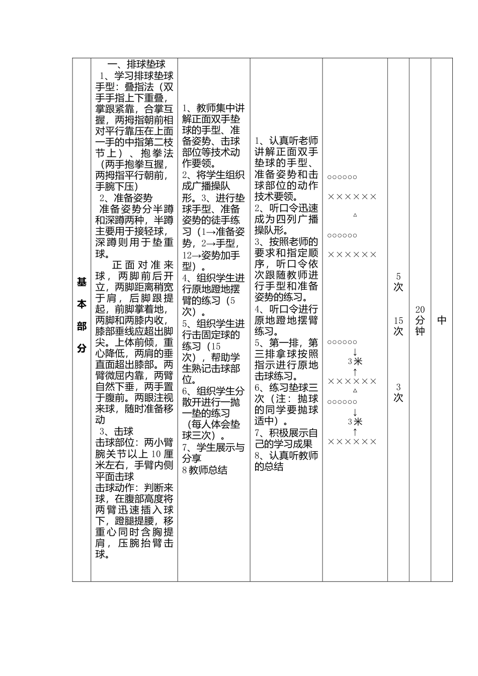 30-排球垫球教案1.docx_第3页