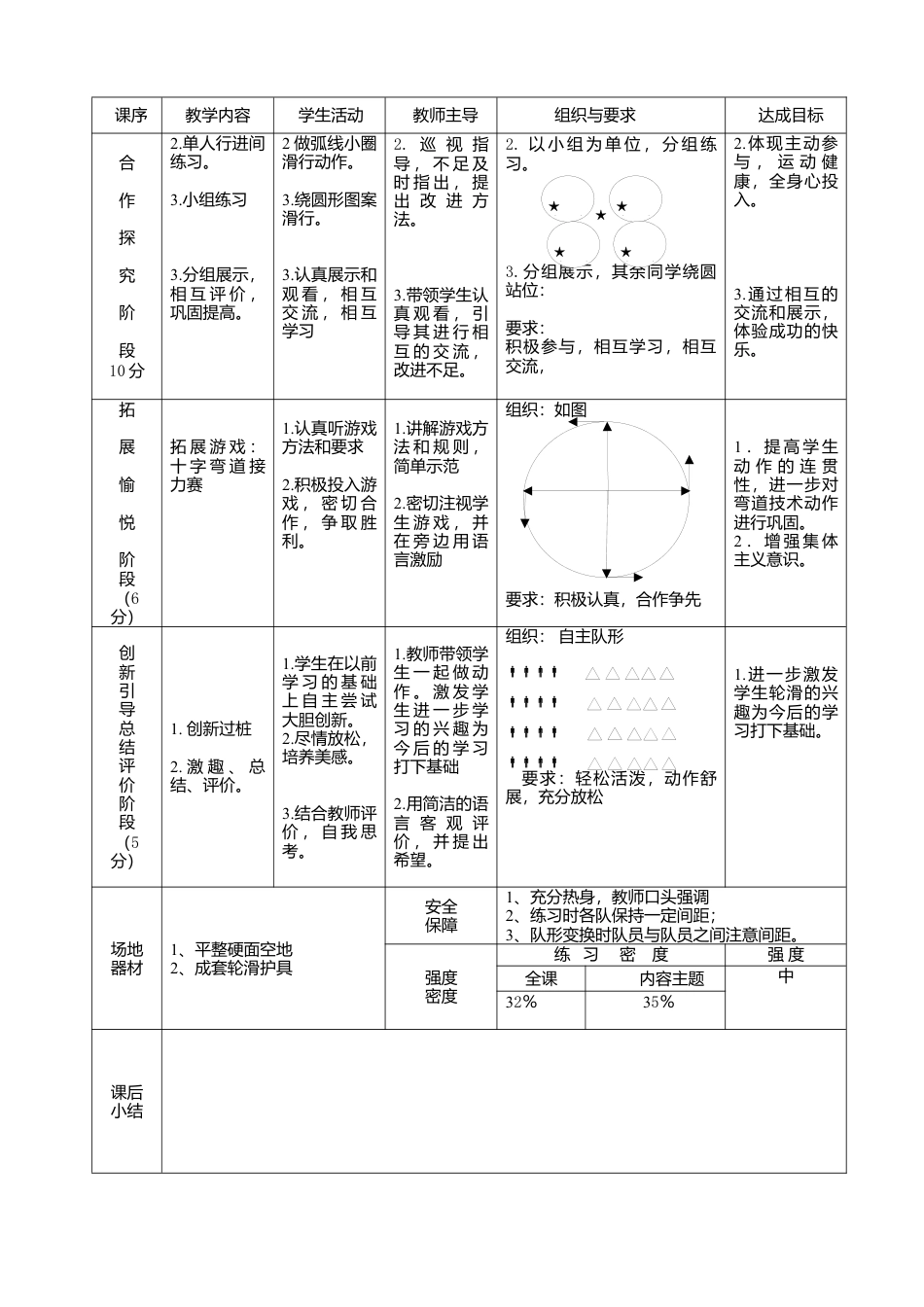 31-轮滑弯道滑行技术教案.docx_第3页