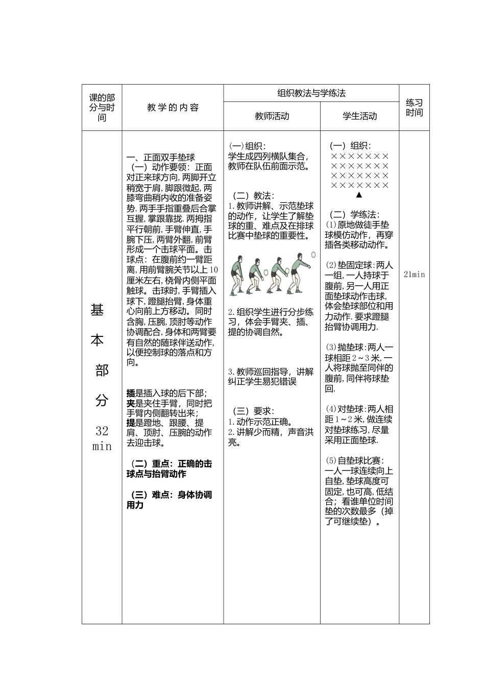 31-排球垫球教案2.docx_第3页