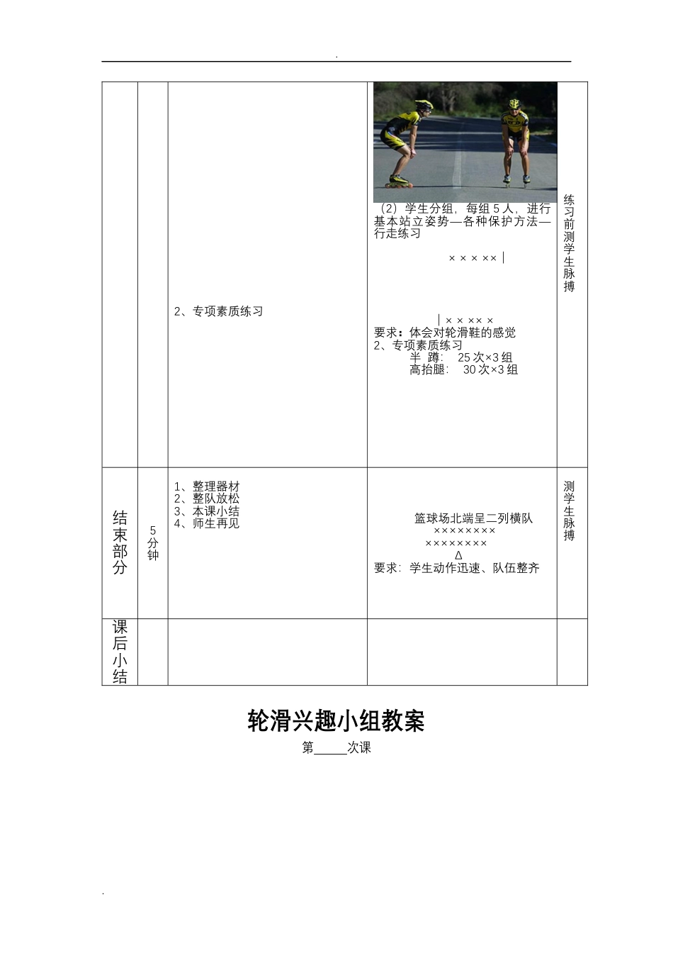 32-轮滑兴趣小组教案.docx_第2页