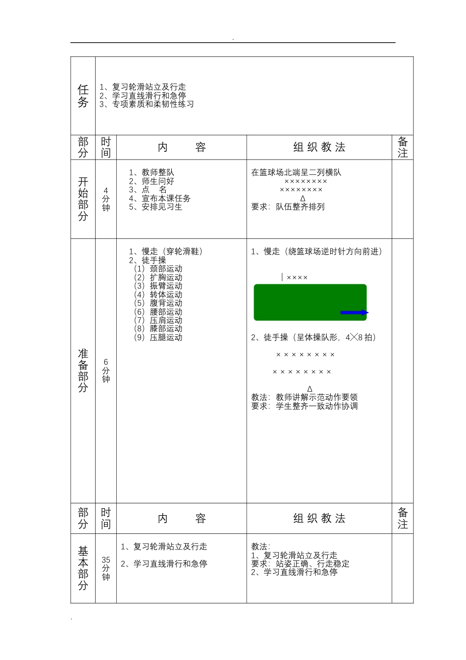 32-轮滑兴趣小组教案.docx_第3页