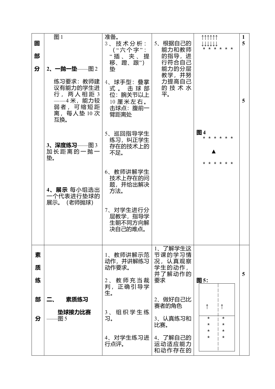 43-排球教学设计2.docx_第3页