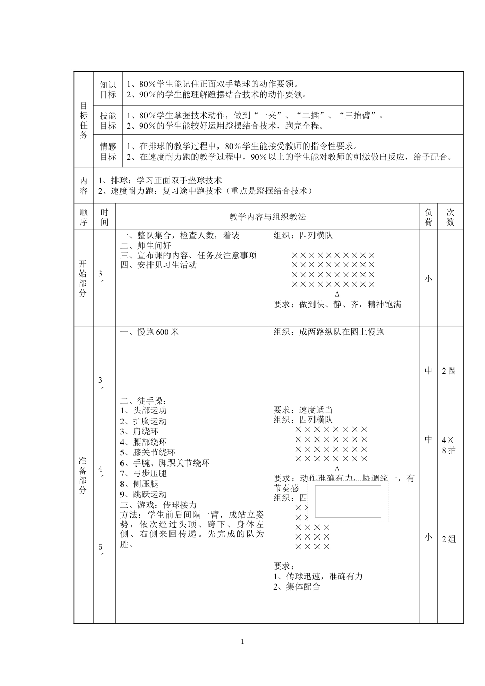 51-排球课教学设计.docx_第2页
